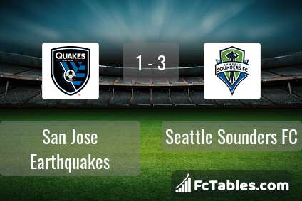 Anteprima della foto San Jose Earthquakes - Seattle Sounders FC