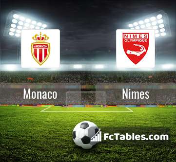 Preview image Monaco - Nimes