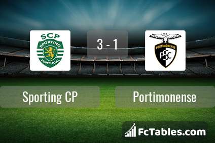 Anteprima della foto Sporting CP - Portimonense