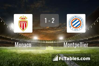 Podgląd zdjęcia AS Monaco - Montpellier