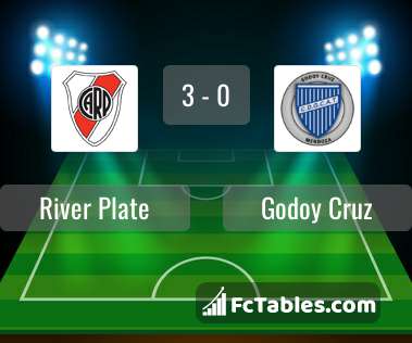 STATAREA - Platense vs Godoy Cruz match information