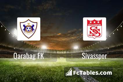 Podgląd zdjęcia FK Karabach - Sivasspor