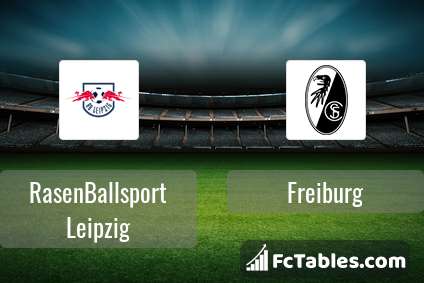 Preview image RasenBallsport Leipzig - Freiburg