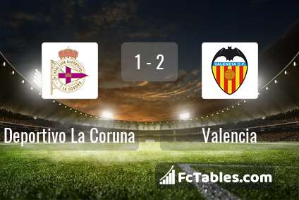 Preview image RC Deportivo - Valencia