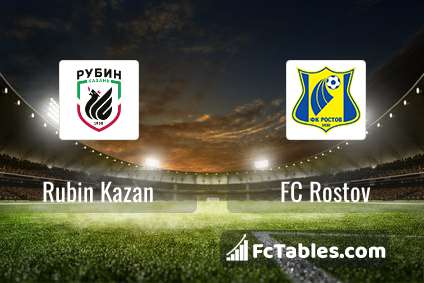 Preview image Rubin Kazan - FC Rostov