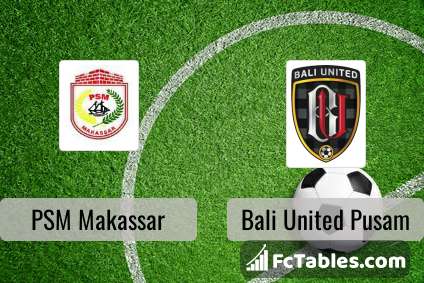 BALI UTD PUSAM VS PUSAMANIA BORNEO PREDICTION