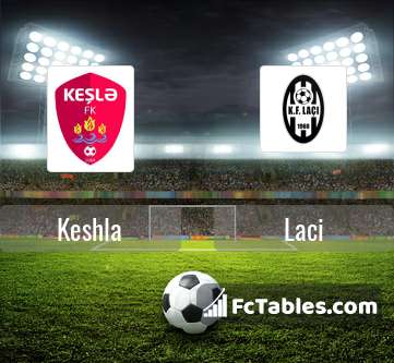 Preview image Keshla - Laci