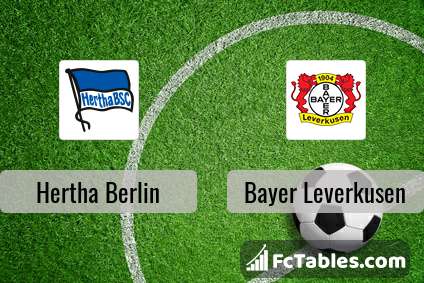 Podgląd zdjęcia Hertha Berlin - Bayer Leverkusen
