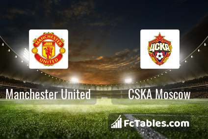 Preview image Manchester United - CSKA Moscow