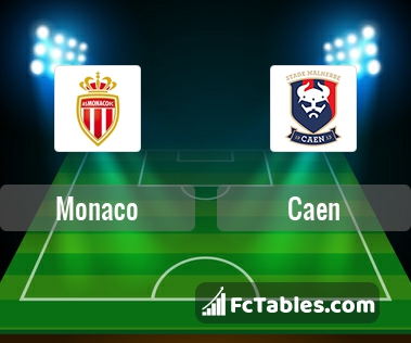 Preview image Monaco - Caen