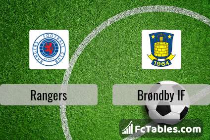 Preview image Rangers - Brøndby IF