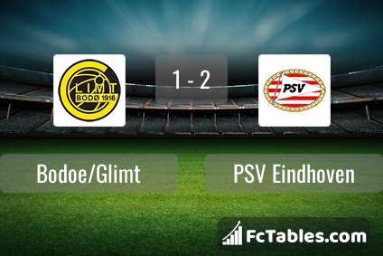 Preview image Bodoe/Glimt - PSV Eindhoven