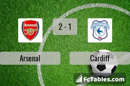 Preview image Arsenal - Cardiff