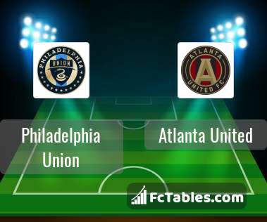 Anteprima della foto Philadelphia Union - Atlanta United