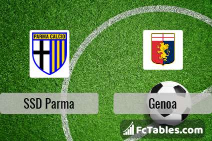 Preview image Parma - Genoa