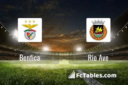 Preview image Benfica - Rio Ave