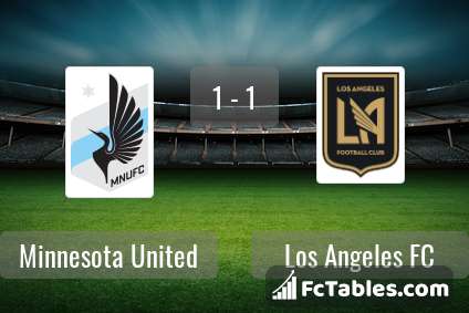 Preview image Minnesota United - Los Angeles FC