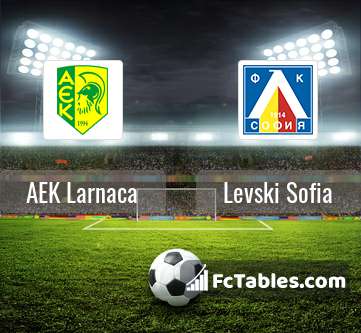 Preview image AEK Larnaca - Levski Sofia