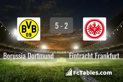 Anteprima della foto Borussia Dortmund - Eintracht Frankfurt