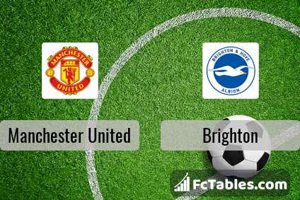 Preview image Manchester United - Brighton