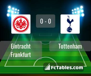 Preview image Eintracht Frankfurt - Tottenham
