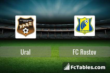 Preview image Ural - FC Rostov