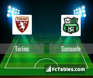 Preview image Torino - Sassuolo