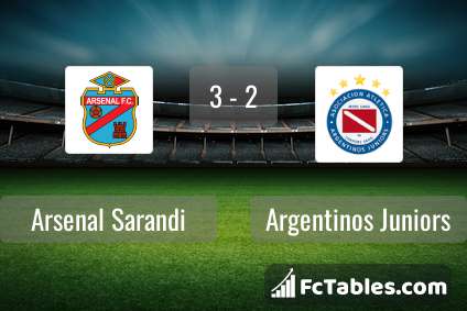 Atletico Independiente vs Arsenal de Sarandi» Predictions, Odds, Live Score  & Stats