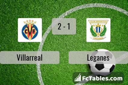 Preview image Villarreal - Leganes