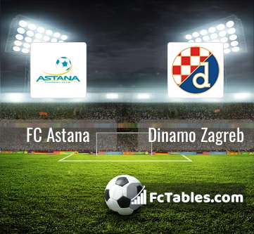 Preview image FC Astana - Dinamo Zagreb
