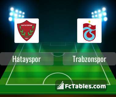 Anteprima della foto Hatayspor - Trabzonspor