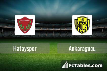 Preview image Hatayspor - Ankaragucu