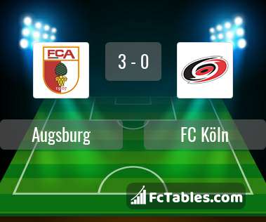 Preview image Augsburg - FC Köln