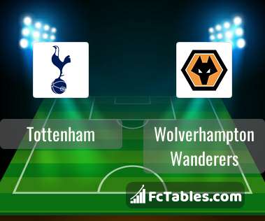 Preview image Tottenham - Wolverhampton Wanderers