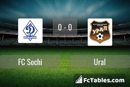 Preview image FC Sochi - Ural