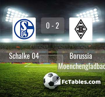 Preview image Schalke 04 - Borussia Moenchengladbach