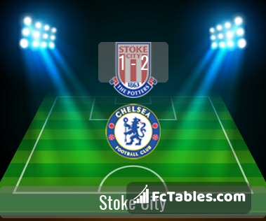Preview image Stoke - Chelsea