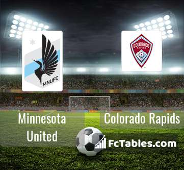 Preview image Minnesota United - Colorado Rapids