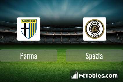 Preview image Parma - Spezia