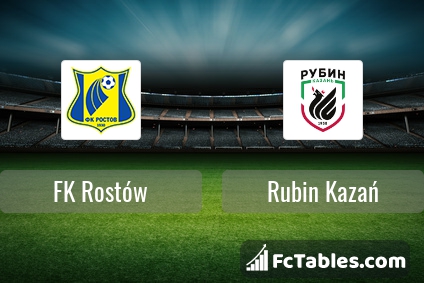 Preview image FC Rostov - Rubin Kazan