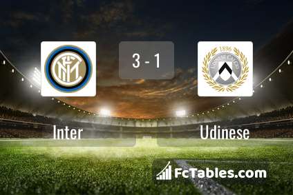 Anteprima della foto Inter - Udinese