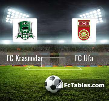 Preview image FC Krasnodar - FC Ufa