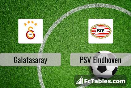 Podgląd zdjęcia Galatasaray Stambuł - PSV Eindhoven
