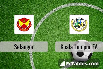 Selangor Vs Kuala Lumpur Fa H2h 20 Jul 2022 Head To Head Stats Prediction