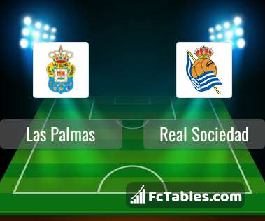 Podgląd zdjęcia Las Palmas - Real Sociedad