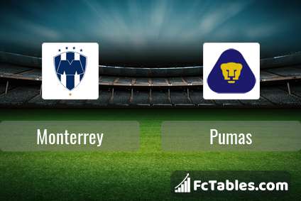 Monterrey Vs Pumas H2h 7 Feb 2021 Head To Head Stats Prediction