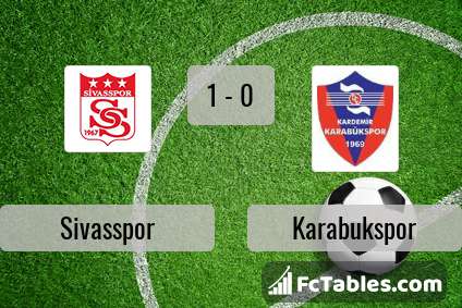 Podgląd zdjęcia Sivasspor - Karabukspor