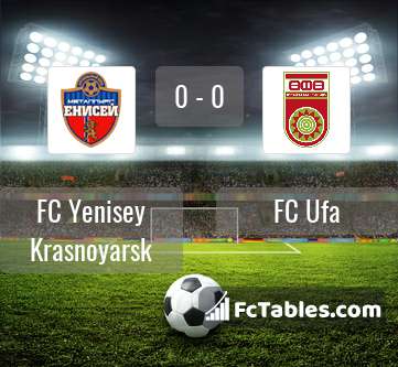 Preview image FC Yenisey Krasnoyarsk - FC Ufa