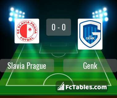 Podgląd zdjęcia Slavia Praga - Genk