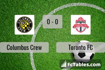 Preview image Columbus Crew - Toronto FC